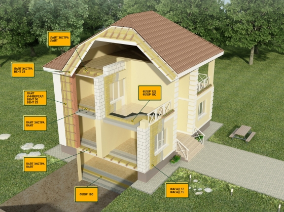 gallery/kotedg белтеп